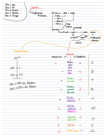 Modulo-1.pdf