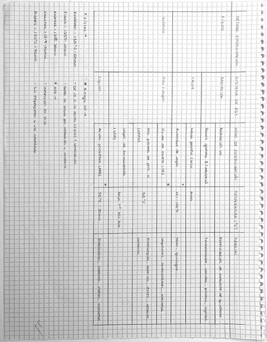 Esquema-metodos-de-esterilizacion.pdf