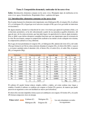 Tema-3-Compo-elemental-y-molecular-SV.pdf