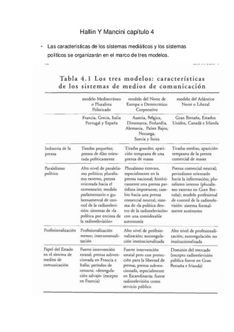 Hallin-Y-Mancini-capitulo-4.pdf