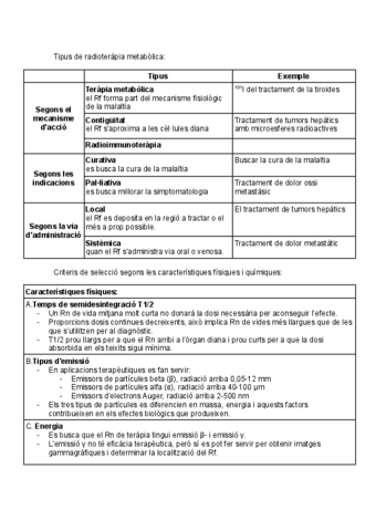 Tipus-de-tractaments.pdf