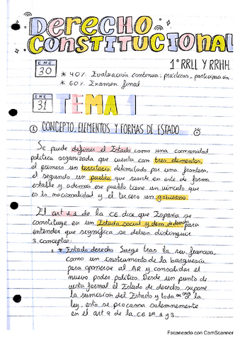 TEMA-1-DERECHO-CONSTITUCIONAL.pdf