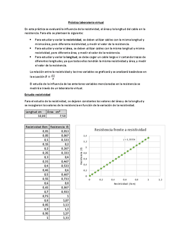 Practica-corriente-continua.pdf