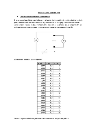 Practica-fuerza-electromotriz.pdf