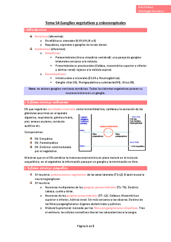 wuolah-free-Tema-54-Ganglios-vegetativos-y-craneoespinalesgulagfree.pdf