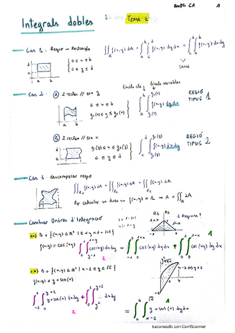 Ampli1-Tema-1-2.pdf