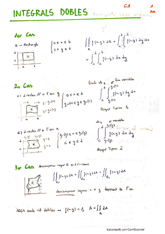 integrals-dobles-i-triples.pdf