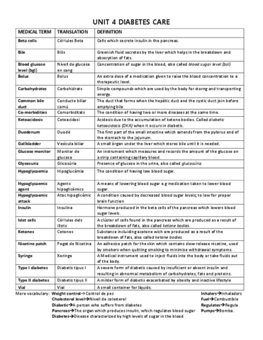 vocabulary-english-for-sciences-unit-4567.pdf