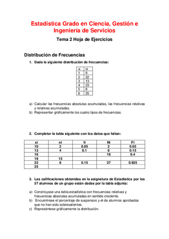 Hoja-de-ejercicios-descriptiva-univariante.pdf