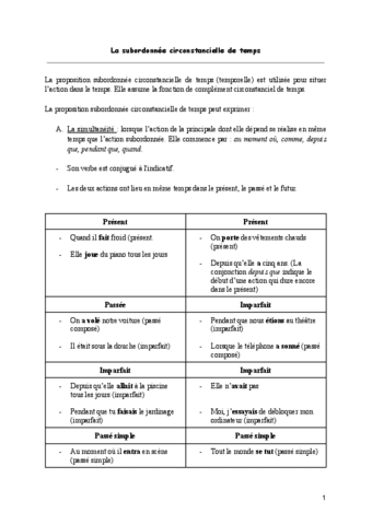 La-subordonnee-circonstancielle-de-temps.pdf