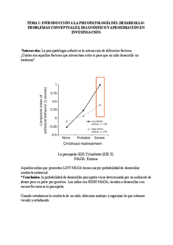 Apuntes-completos-Psicopatologia-infantil.pdf