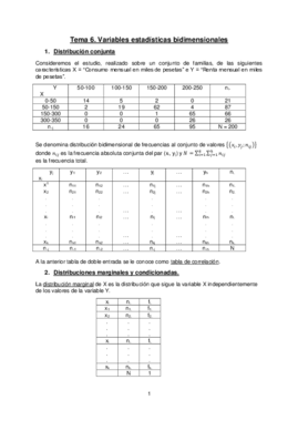 Tema 6. Variables estad bidim.pdf