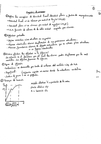 Preguntas-Teoria-Ciencia-de-Materiales.pdf