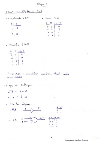 Apuntes-3er-parcial.pdf