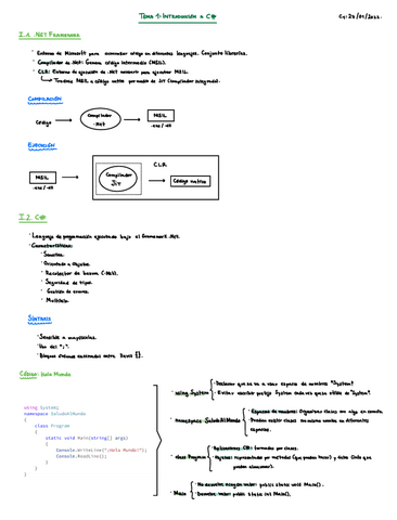 Tema-1-Introduccion-CSharp.pdf