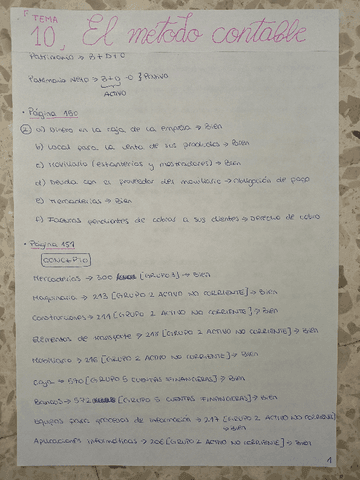 El-metodo-contable.pdf