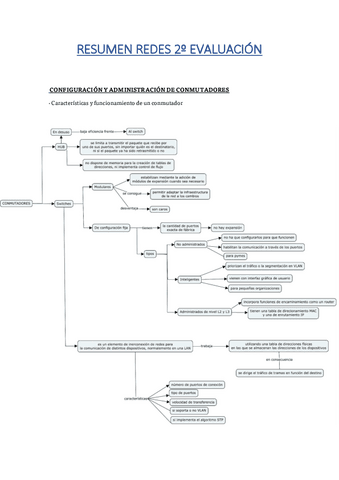 redes-tema-4.pdf