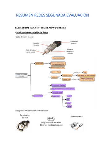 resumen-redes-tema-3.pdf