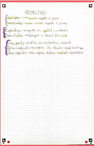 Tipus-dadjectius.pdf