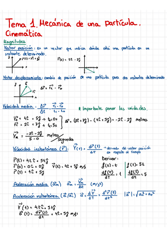 Fisica-Aplicada-Tema-1-Mecanica-de-una-particula.pdf