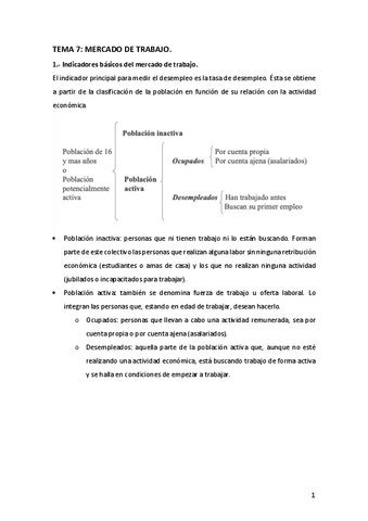 TEMA-7-Mercado-de-trabajo.pdf