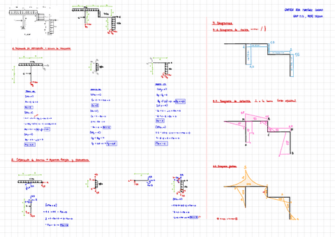 Ejercicio Portico y diagramas.pdf