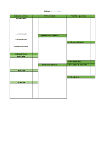 ContabilidadBalances-perdidas-y-ganancias.pdf