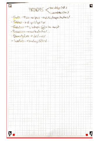 Tipus-de-pronoms.pdf