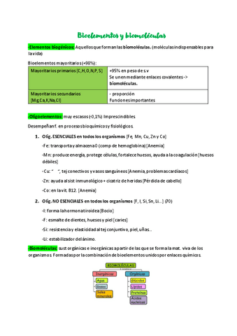 Tema-1.-Bioelementos-y-biomoleculas-Agua-y-sales-minerales.pdf
