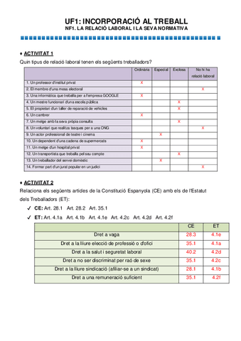 INCORPORACIO-AL-TREBALL-LA-RELACIO-LABORAL-I-LA-SEVA-NORMATIVA.pdf