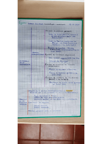 dependencia-i-autonomia.pdf