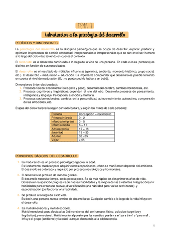 PS.-DESARROLLO-TEMA-1.pdf