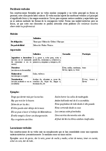 4.-Perifrasis-verbales-y-locuciones.-Cuadro.pdf