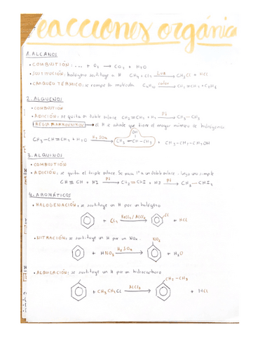 Reacciones-organicas.pdf
