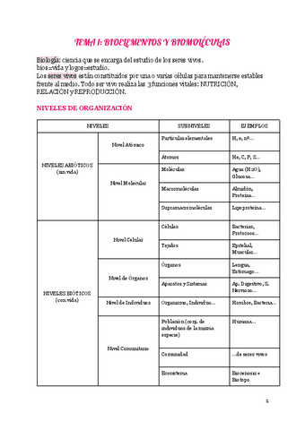 BIOLOGIA-TEMA-1-SELECTIVIDAD-1.pdf