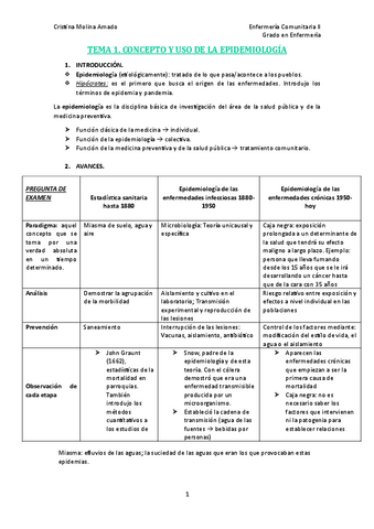 TEMA-1.-CONCEPTO-Y-USO-DE-LA-EPIDEMIOLOGIA.pdf