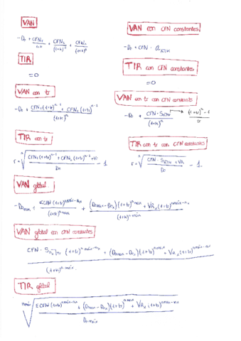 Fórmulas tema 8.pdf