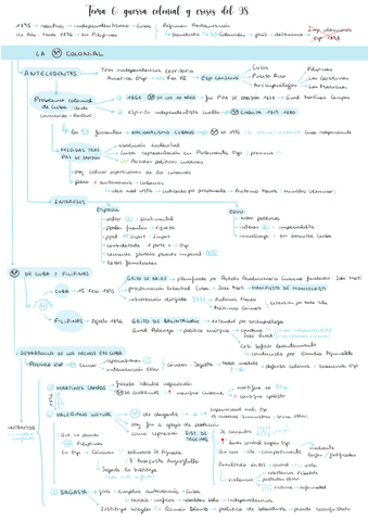 Guerra-de-cubapdf.pdf