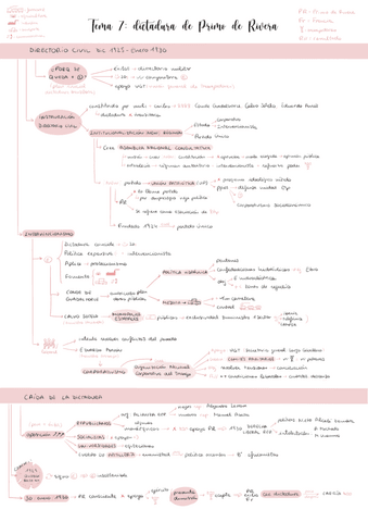 Primo-de-riverapdf.pdf