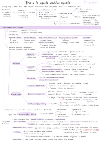 Segunda-republicapdf.pdf
