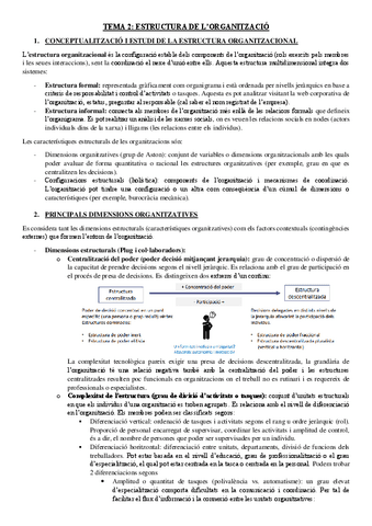 TEMA-2-organitzacions.pdf