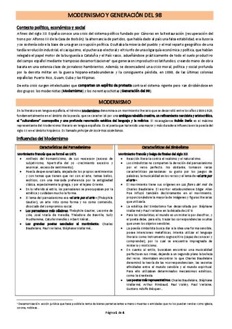 Modernismo-y-Generacion-del-98-paanirnisi.pdf