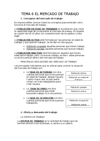 Tema-6-El-Mercado-de-Trabajo.pdf