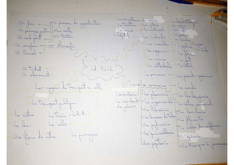 vocabulario.pdf
