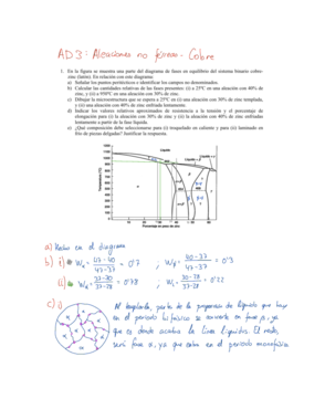 AD resueltos 3.pdf