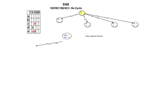 Branch-and-Bound-robot.pdf