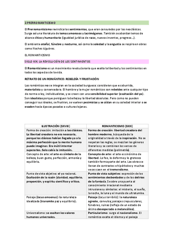 ROMANTICISMO.pdf