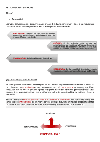 PERSONALIDAD-TEMA-1.pdf
