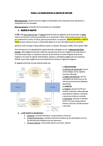 MACROECONOMIA-T.1.pdf