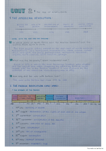 the-age-of-revolution.pdf